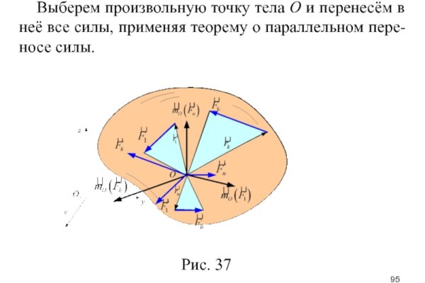 Кракен zerkalo pw