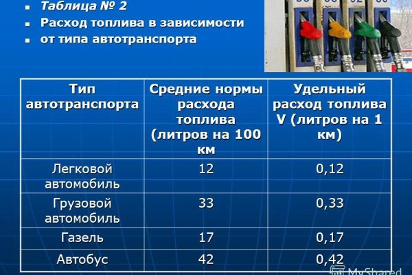 Кракен сайт дарк нет