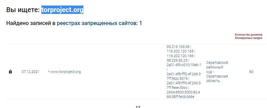 Кракен ссылку где